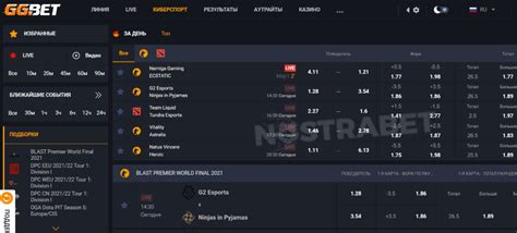 GGbet – Ставки на спорт и киберспорт .